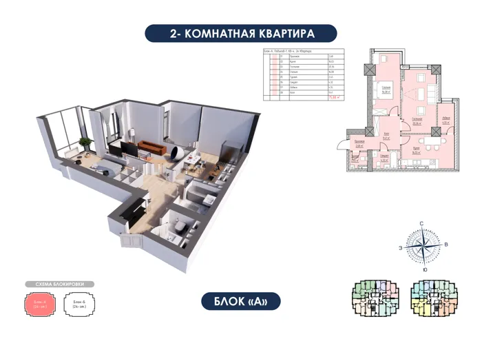 2-комнатная, 75,88 м² — план и 3D-визуализация