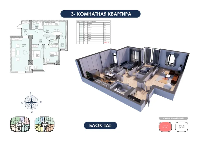 3-комнатная, 108,24 м² — план и 3D-визуализация