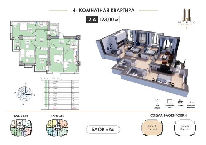 4-комнатная, 123 м² — план и 3D-визуализация