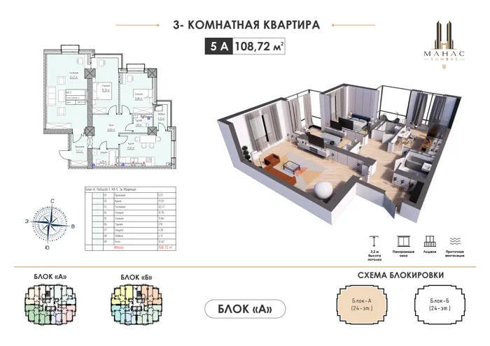 3-комнатная, 108,72 м² — план и 3D-визуализация