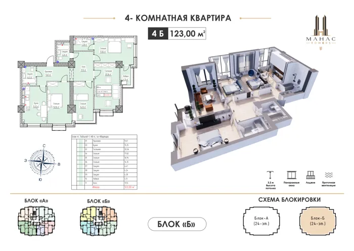 4-комнатная, 123 м² — план и 3D-визуализация