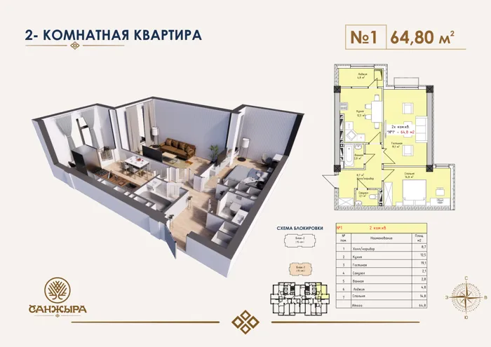 2-комнатная, 64,8 м² — план и 3D-визуализация