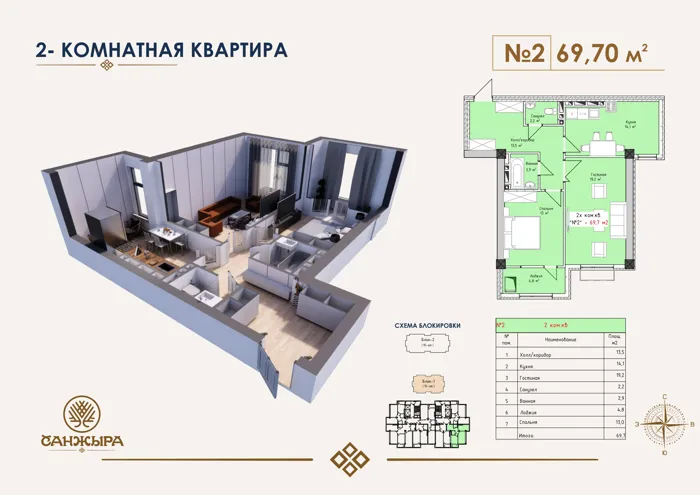 2-комнатная, 69,7 м² — план и 3D-визуализация
