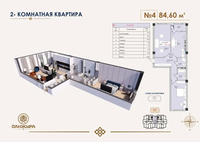 2-комнатная, 84,6 м² — план и 3D-визуализация