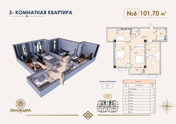 3-комнатная, 101,7 м² — план и 3D-визуализация