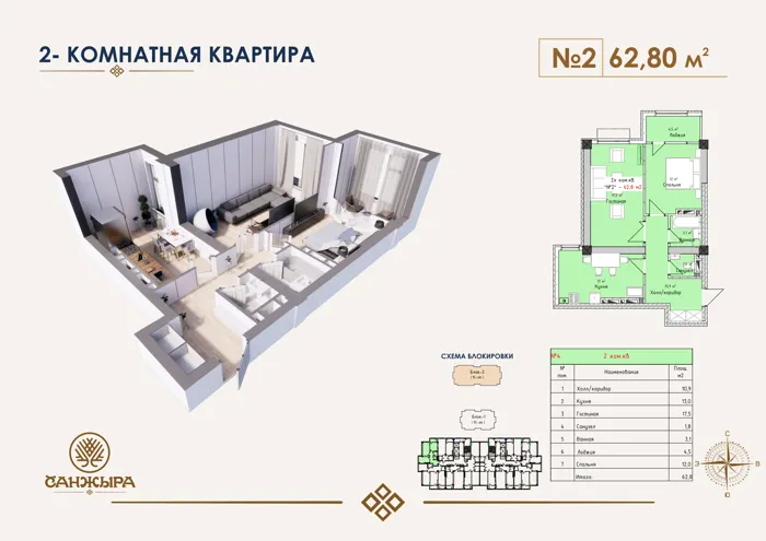 2-комнатная, 62,8 м² — план и 3D-визуализация